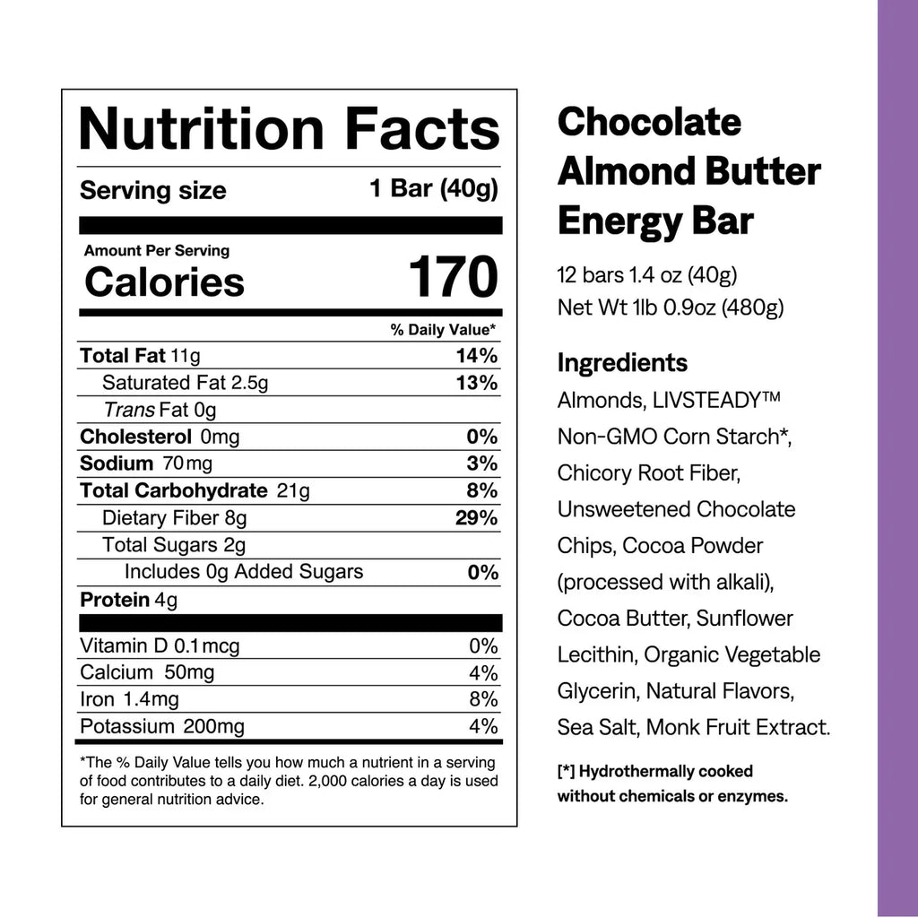 Chocolate Almond Bars